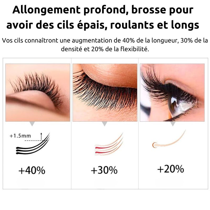 CilsVita Boost - Sérum de Croissance Rapide des Cils en 7 Jours - thepullupshop™